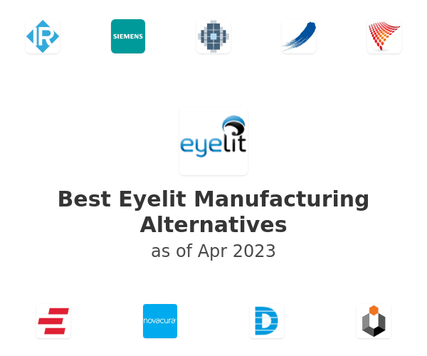 Best Eyelit Manufacturing Alternatives