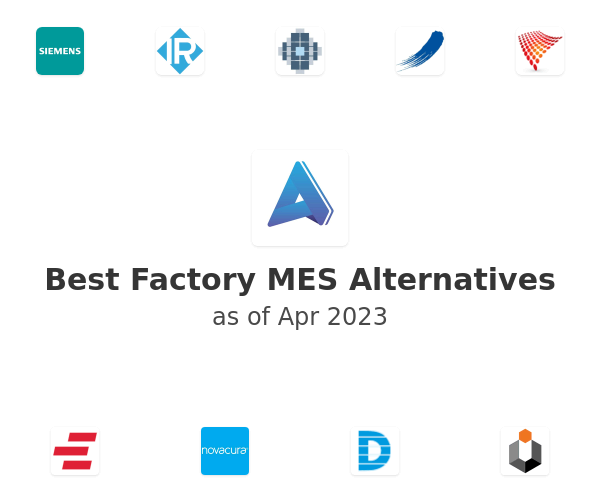 Best Factory MES Alternatives