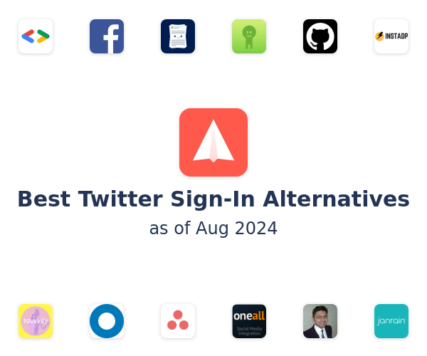 Best Twitter Sign-In Alternatives