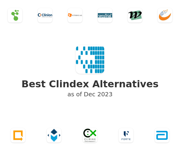 Best Clindex Alternatives