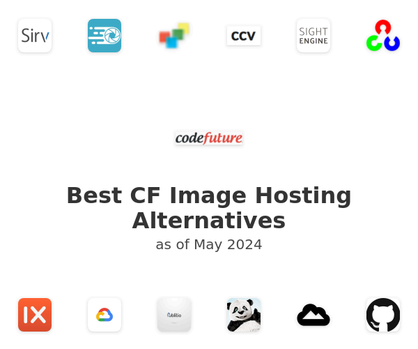 Best CF Image Hosting Alternatives