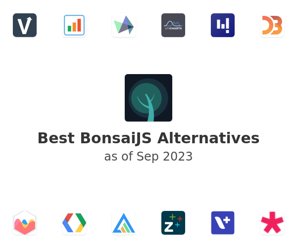 Best BonsaiJS Alternatives
