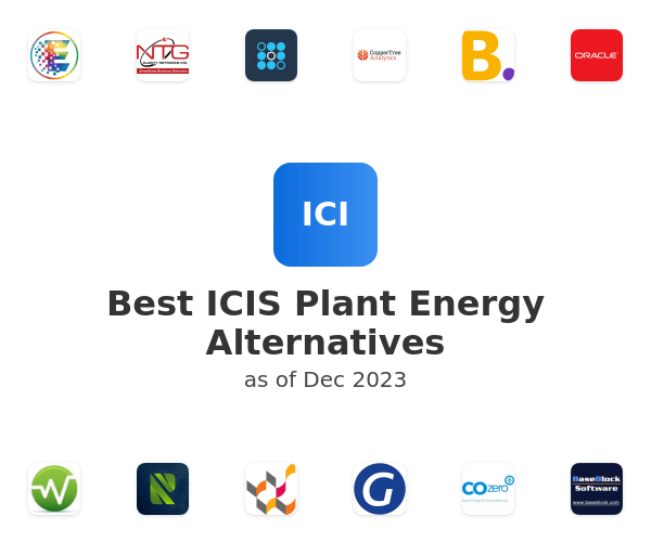Best ICIS Plant Energy Alternatives