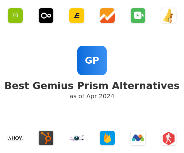 Best Gemius Prism Alternatives