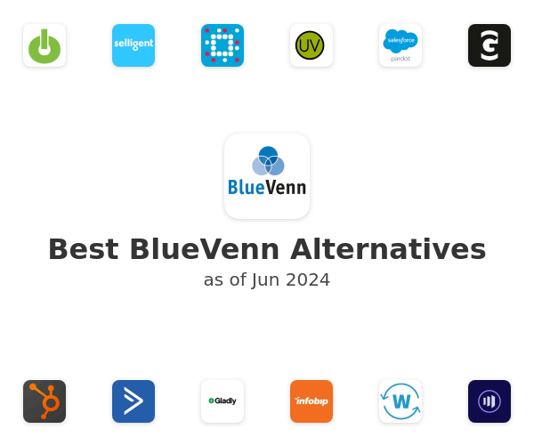 Best BlueVenn Alternatives