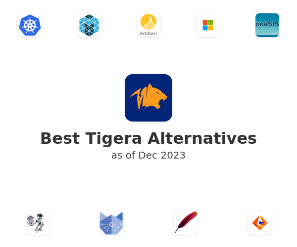 Best Tigera Alternatives