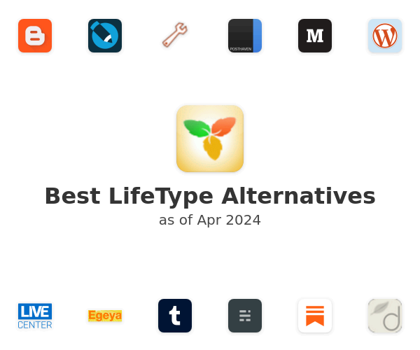 Best LifeType Alternatives