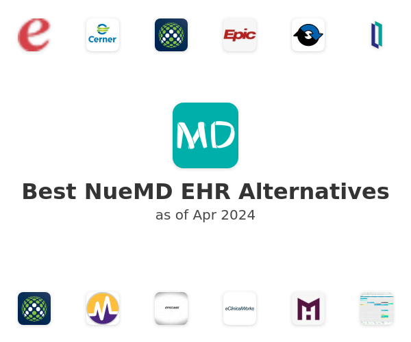 Best NueMD EHR Alternatives