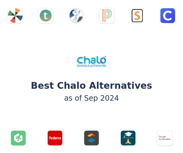 Best Chalo Alternatives