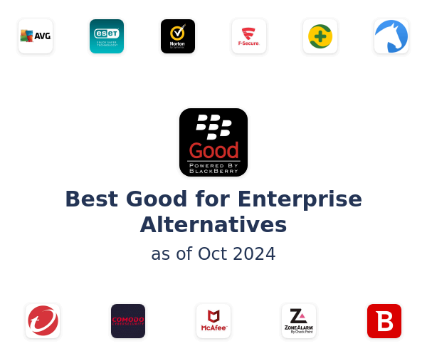 Best Good for Enterprise Alternatives