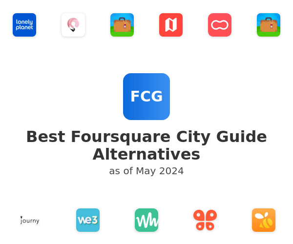 Best Foursquare City Guide Alternatives