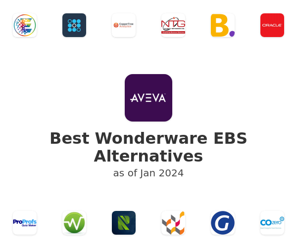 Best Wonderware EBS Alternatives