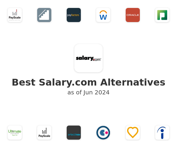 Best Salary.com Alternatives