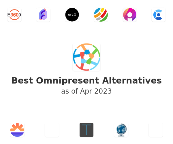 Best Omnipresent Alternatives