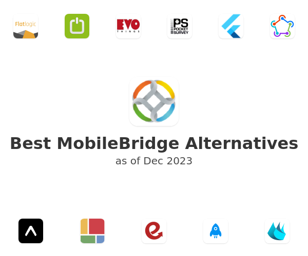 Best MobileBridge Alternatives