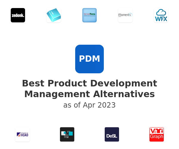 Best Product Development Management Alternatives