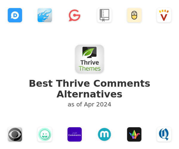 Best Thrive Comments Alternatives