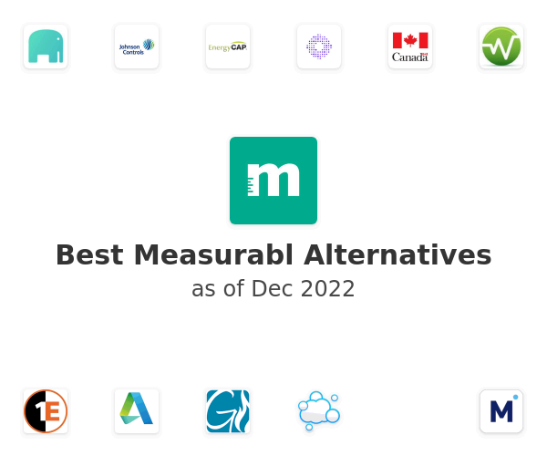 Best Measurabl Alternatives
