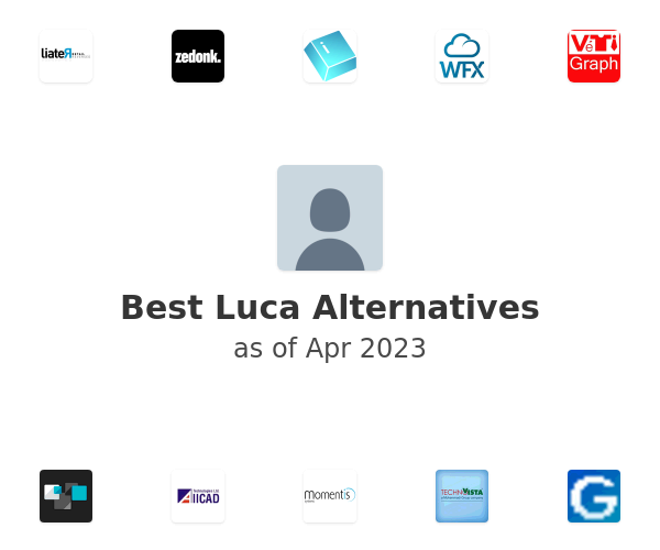 Best Luca Alternatives