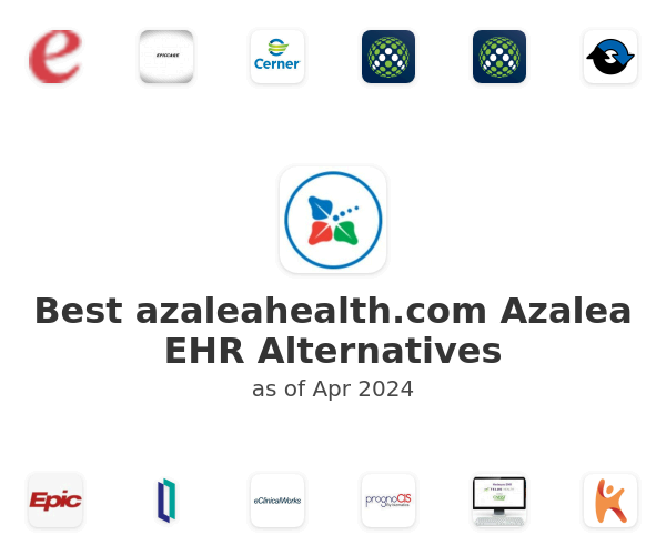 Best azaleahealth.com Azalea EHR Alternatives