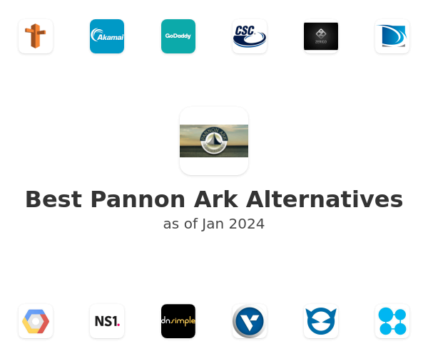 Best Pannon Ark Alternatives
