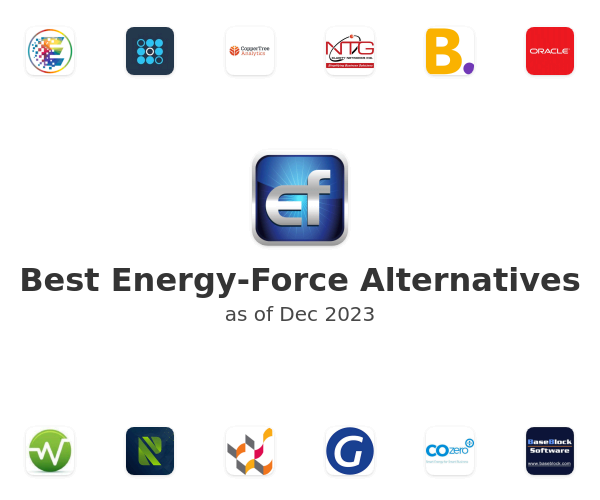 Best Energy-Force Alternatives