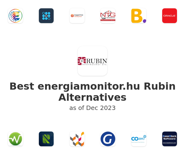 Best energiamonitor.hu Rubin Alternatives
