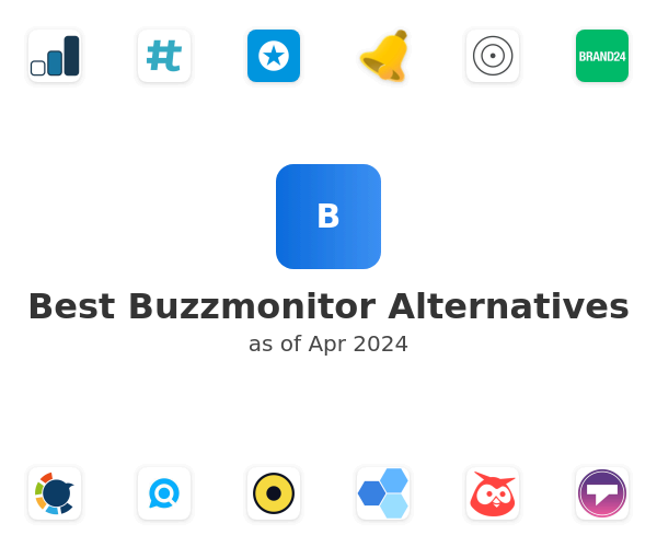 Best Buzzmonitor Alternatives