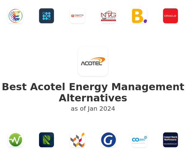 Best Acotel Energy Management Alternatives