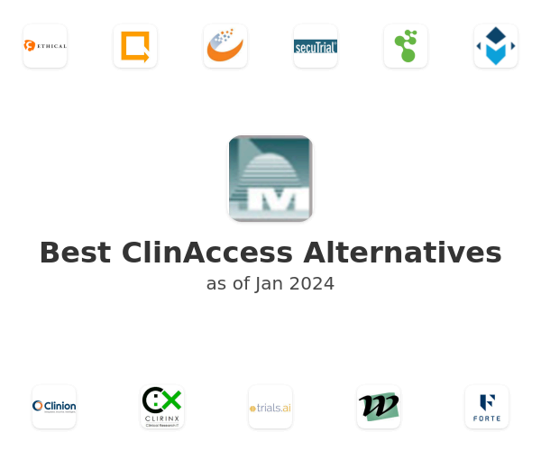 Best ClinAccess Alternatives