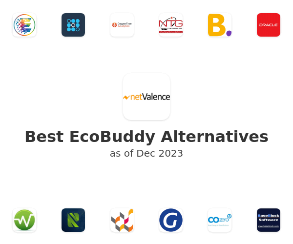 Best EcoBuddy Alternatives