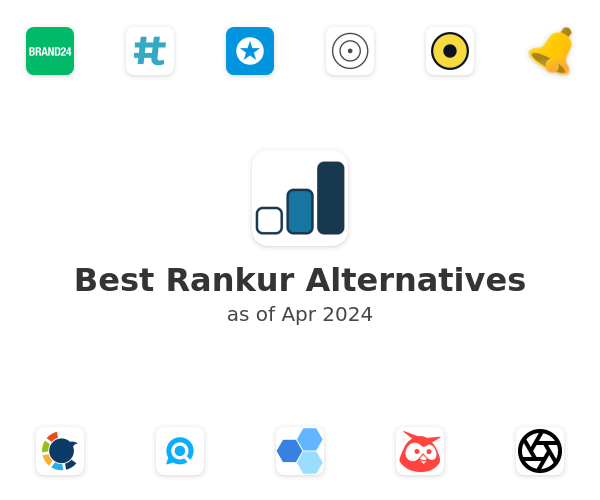 Best Rankur Alternatives
