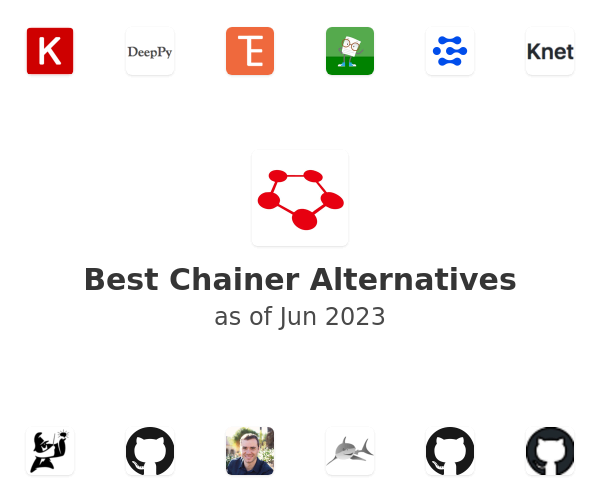 Best Chainer Alternatives