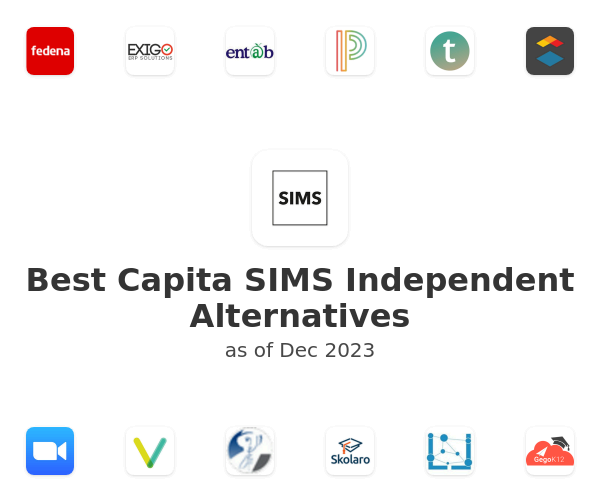 Best Capita SIMS Independent Alternatives