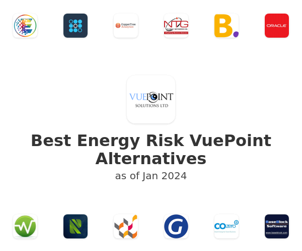 Best Energy Risk VuePoint Alternatives