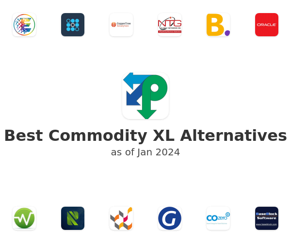 Best Commodity XL Alternatives