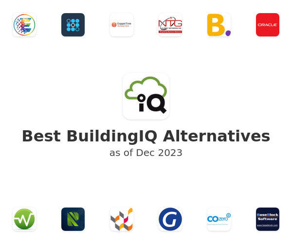 Best BuildingIQ Alternatives