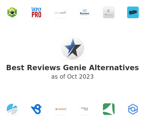 Best Reviews Genie Alternatives