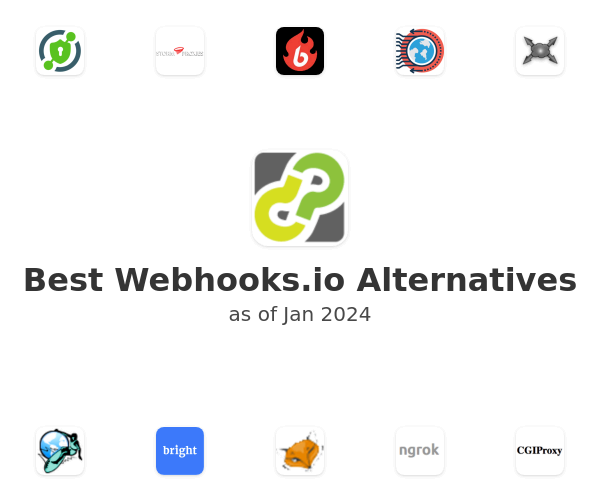 Best Webhooks.io Alternatives