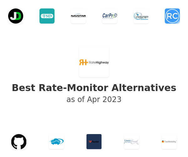Best Rate-Monitor Alternatives