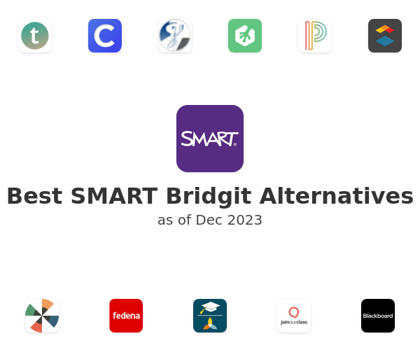 Best SMART Bridgit Alternatives