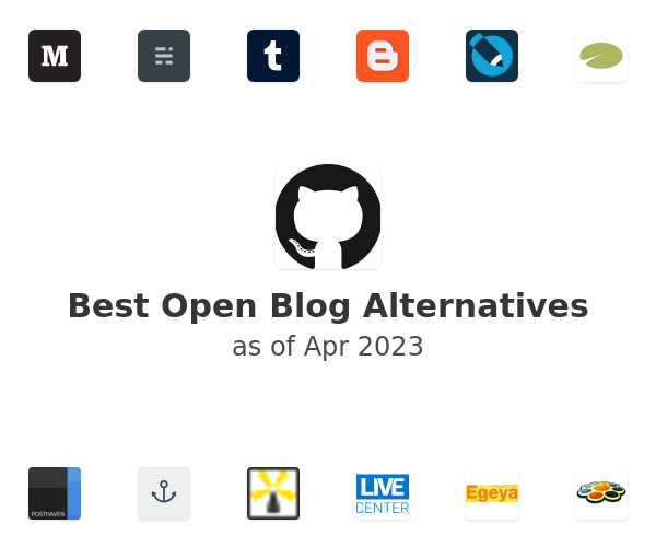 Best Open Blog Alternatives