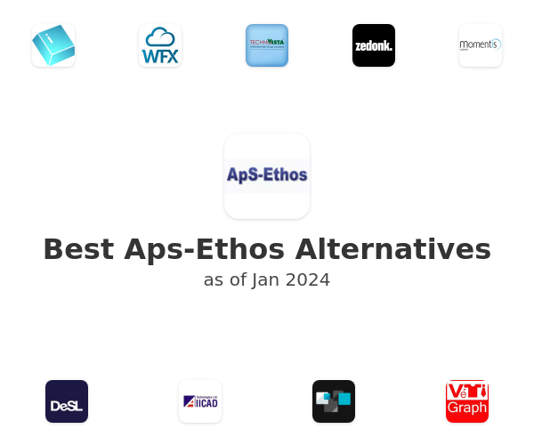 Best Aps-Ethos Alternatives