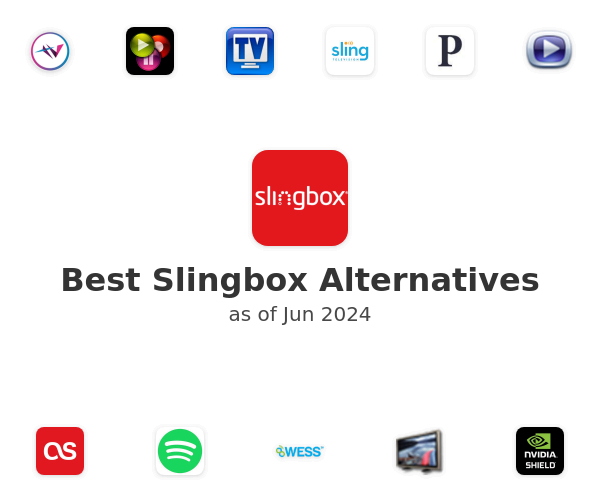 Best Slingbox Alternatives