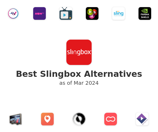 Best Slingbox Alternatives