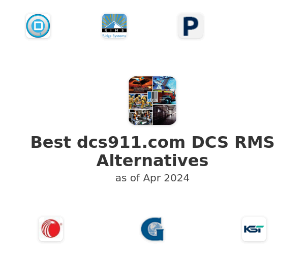 Best dcs911.com DCS RMS Alternatives