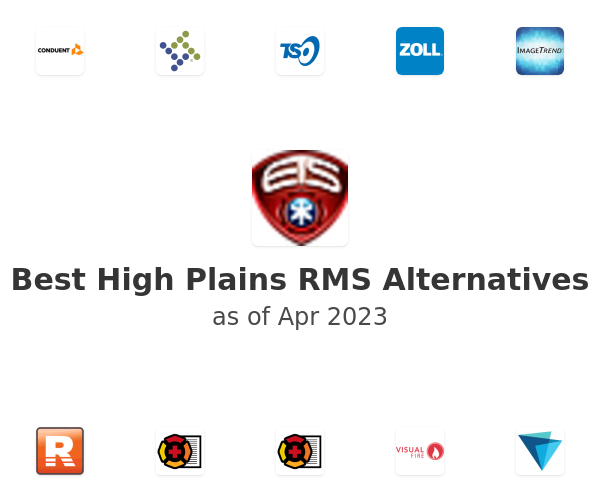 Best High Plains RMS Alternatives