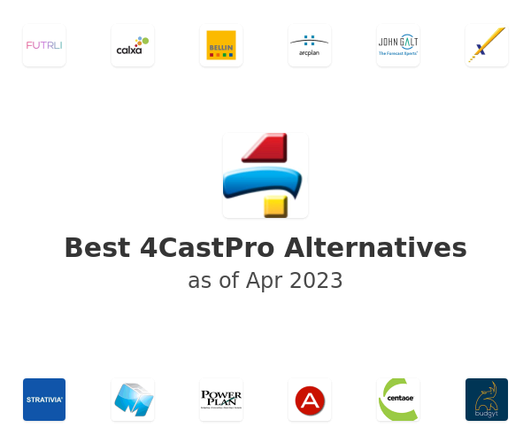 Best 4CastPro Alternatives