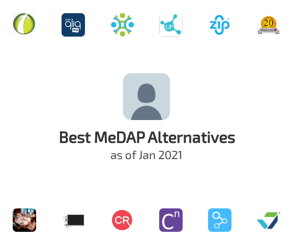 Best MeDAP Alternatives