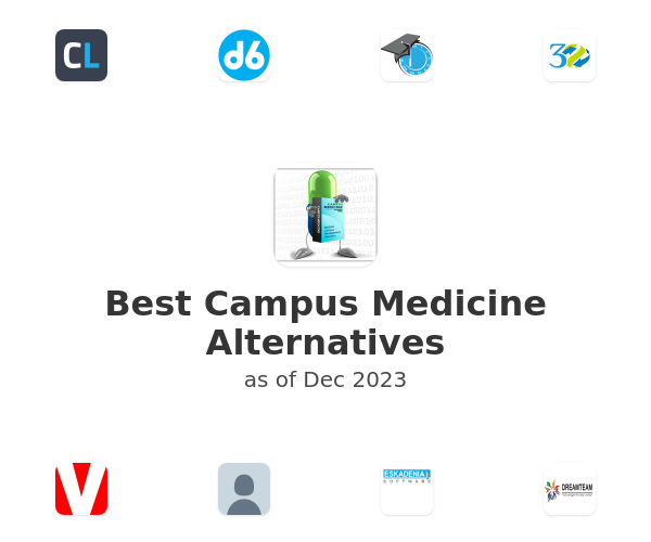 Best Campus Medicine Alternatives
